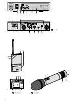 Preview for 3 page of IMG STAGE LINE TXS-880 Instruction Manual