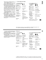 Preview for 15 page of IMG STAGE LINE TXS-880 Instruction Manual