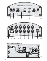 Preview for 3 page of IMG STAGE LINE USB-SOUNDBOX Instruction Manual