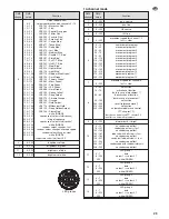 Предварительный просмотр 25 страницы IMG STAGE LINE WASH-400LED Instruction Manual