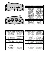 Preview for 2 page of IMG STAGE LINE WSA-50WIFI Instruction Manual