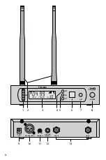 Предварительный просмотр 3 страницы IMG STAGELINE 0253510 Instruction Manual