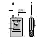 Предварительный просмотр 3 страницы IMG STAGELINE 1000184 Instruction Manual