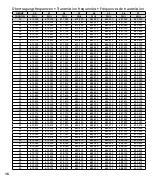 Preview for 16 page of IMG STAGELINE 1000184 Instruction Manual