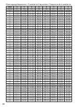 Preview for 24 page of IMG STAGELINE 1000185 Instruction Manual