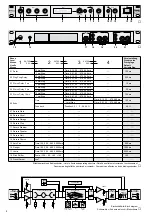 Preview for 3 page of IMG STAGELINE 24.9930 Instruction Manual