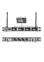 Preview for 3 page of IMG STAGELINE 25.3530 Instruction Manual