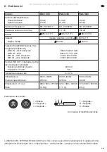 Предварительный просмотр 19 страницы IMG STAGELINE 25.4230 Instruction Manual