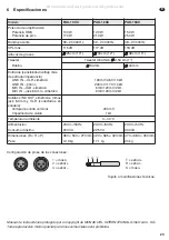 Предварительный просмотр 23 страницы IMG STAGELINE 25.4230 Instruction Manual