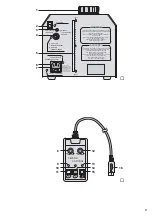 Preview for 3 page of IMG STAGELINE 38.1400 Instruction Manual