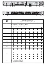 Preview for 3 page of IMG STAGELINE 38.1420 Instruction Manual