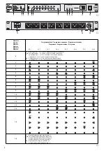 Предварительный просмотр 3 страницы IMG STAGELINE 38.2220 Instruction Manual