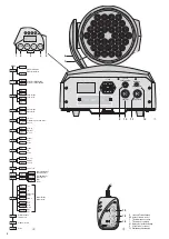 Preview for 3 page of IMG STAGELINE 38.2270 Instruction Manual