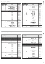 Preview for 11 page of IMG STAGELINE 38.2270 Instruction Manual