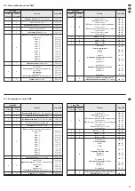 Preview for 19 page of IMG STAGELINE 38.2270 Instruction Manual