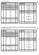 Preview for 27 page of IMG STAGELINE 38.2270 Instruction Manual