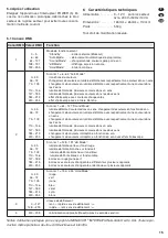 Предварительный просмотр 15 страницы IMG STAGELINE 38.3750 Instruction Manual