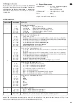 Предварительный просмотр 27 страницы IMG STAGELINE 38.3750 Instruction Manual