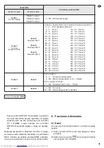 Предварительный просмотр 31 страницы IMG STAGELINE 38.4280 Instruction Manual