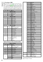 Preview for 62 page of IMG STAGELINE 38.7490 Instruction Manual