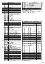 Preview for 63 page of IMG STAGELINE 38.7490 Instruction Manual