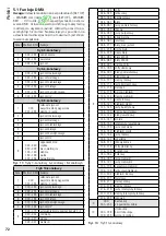 Preview for 72 page of IMG STAGELINE 38.7490 Instruction Manual