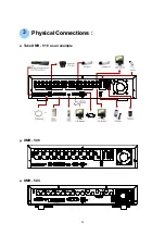 Preview for 4 page of IMG STAGELINE DMR-504 Quick Start Manual