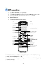 Preview for 8 page of IMG STAGELINE DMR-504 Quick Start Manual