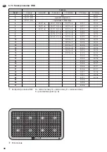 Предварительный просмотр 38 страницы IMG STAGELINE LED-600DX/RGB Manual