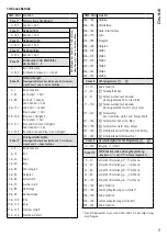 Предварительный просмотр 7 страницы IMG STAGELINE Leuchtkraft PARC-100E/RGB Instruction Manual