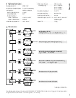 Preview for 7 page of IMG STAGELINE Leuchtkraft PARC-100E/WS Instruction Manual