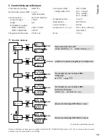 Preview for 15 page of IMG STAGELINE Leuchtkraft PARC-100E/WS Instruction Manual