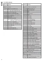 Preview for 8 page of IMG STAGELINE LSE-4LRG Instruction Manual