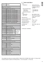 Preview for 9 page of IMG STAGELINE LSE-4LRG Instruction Manual