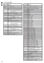 Preview for 20 page of IMG STAGELINE LSE-4LRG Instruction Manual