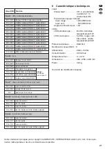 Preview for 21 page of IMG STAGELINE LSE-4LRG Instruction Manual