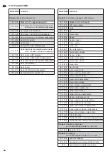 Preview for 26 page of IMG STAGELINE LSE-4LRG Instruction Manual