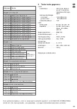 Preview for 33 page of IMG STAGELINE LSE-4LRG Instruction Manual