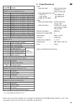 Preview for 39 page of IMG STAGELINE LSE-4LRG Instruction Manual