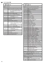 Preview for 44 page of IMG STAGELINE LSE-4LRG Instruction Manual