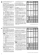 Preview for 20 page of IMG STAGELINE MOVING HEAD TWIST-150 Instruction Manual