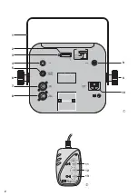 Preview for 2 page of IMG STAGELINE MULTI RAY LED-812DMX Instruction Manual