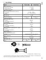 Предварительный просмотр 31 страницы IMG STAGELINE PSUB-12AKA Instruction Manual