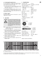 Preview for 7 page of IMG STAGELINE SOUND-65/SW Instruction Manual