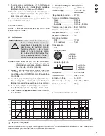 Preview for 9 page of IMG STAGELINE SOUND-65/SW Instruction Manual