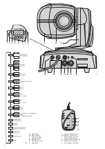 Preview for 2 page of IMG STAGELINE TWIST-20LED Instruction Manual