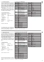 Preview for 21 page of IMG STAGELINE TWIST-20LED Instruction Manual