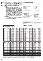 Preview for 8 page of IMG STAGELINE TXS-1800 Instruction Manual