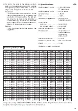 Предварительный просмотр 13 страницы IMG STAGELINE TXS-1800 Instruction Manual