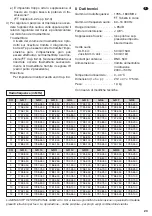 Предварительный просмотр 23 страницы IMG STAGELINE TXS-1800 Instruction Manual